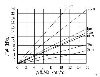 QQ图片20170816141930.png